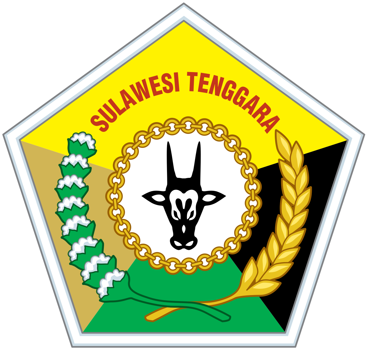 Provinsi Sulawesi Tenggara